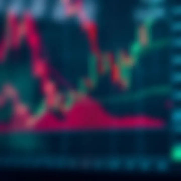 Análisis detallado del índice Boom 300