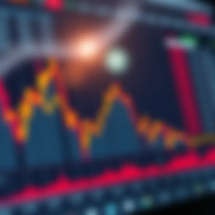 Graph showing a sharp decline in stock market index with highlighted volatility