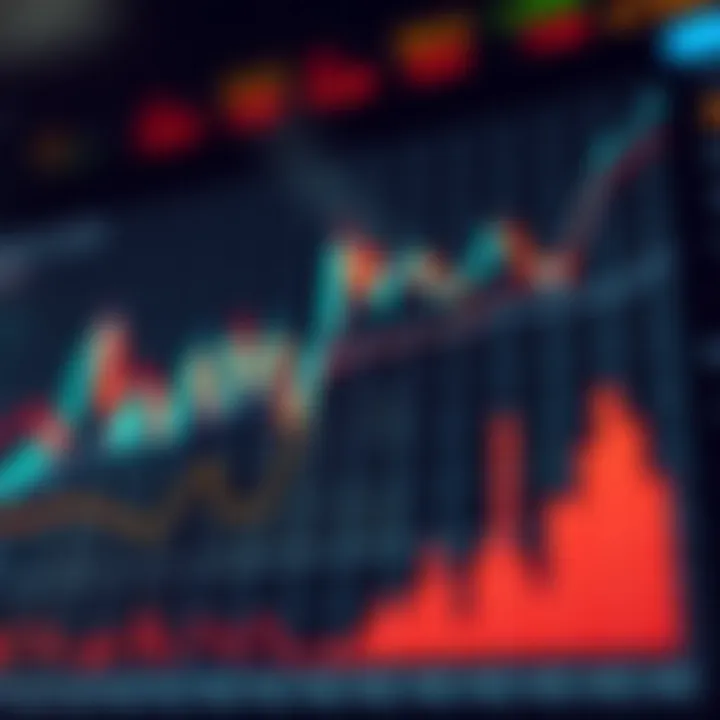 Graph showing applications and benefits of synthetic indices in data interpretation across various fields