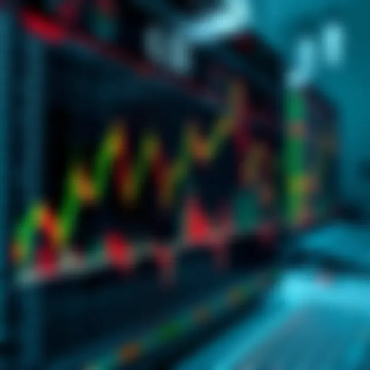 Graph displaying automated trading algorithms analyzing financial market data