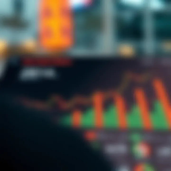 Axia Investment: Estrategias y enfoque detallados