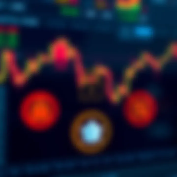 Secure online trading platform interface showing regulatory compliance icons
