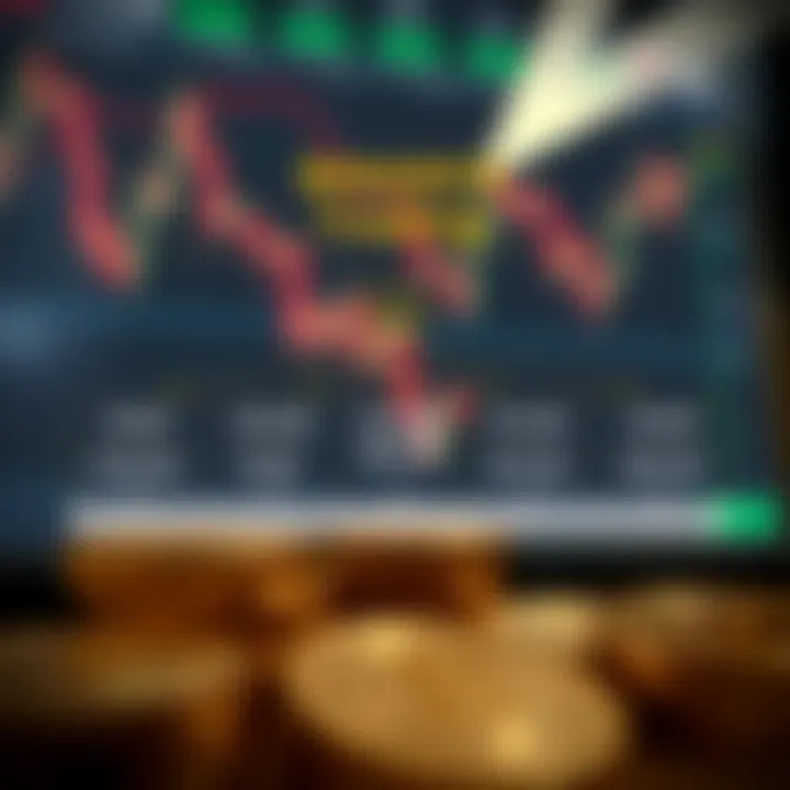 Diagram illustrating different Binance fee types during cryptocurrency trading