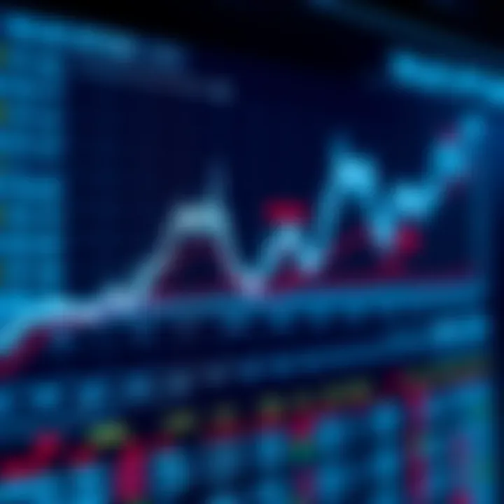 Graph displaying the fluctuation of binary option values over time with indicators of potential profit zones