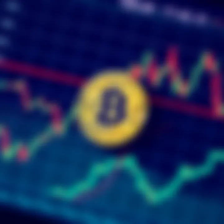 Graph showing Bitcoin price trends and market activity in Colombia