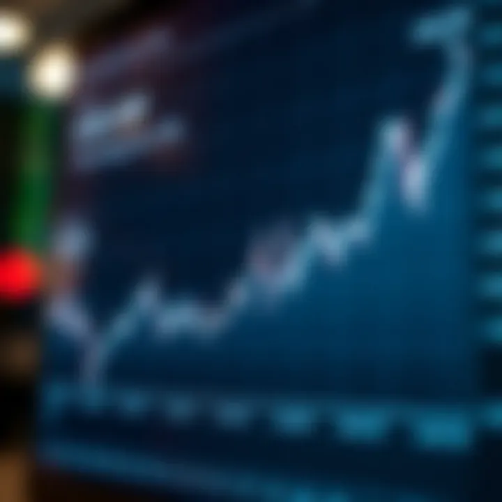 Graph depicting the historical exchange rate trends between Canadian Dollar and Swiss Franc