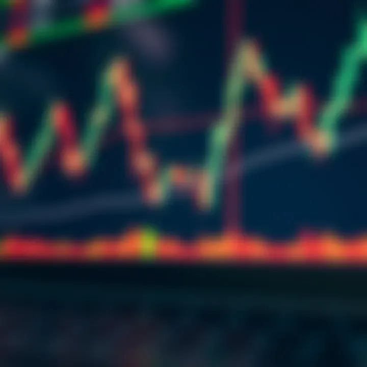 Forex trading chart showing pip movement and profit calculation