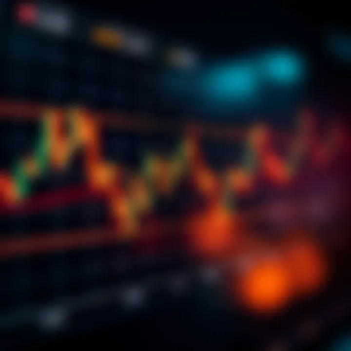 Graph showing forex currency pair price movements with highlighted pip differences