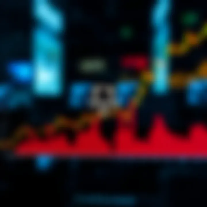 Graph showing Cardano cryptocurrency price trends influenced by technology and market factors