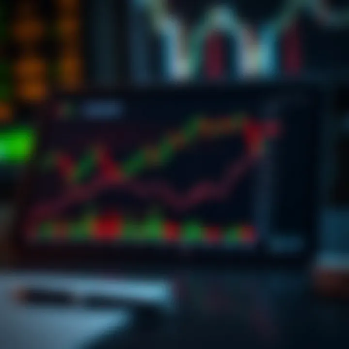 Graph illustrating the mechanics of CFD accounts and trading dynamics