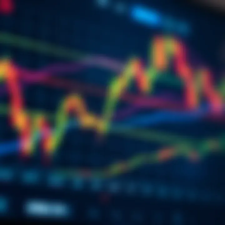Guía para operar como trader de CFDs