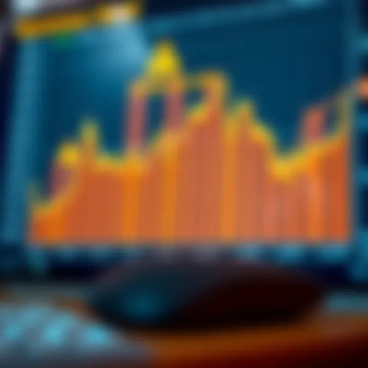 Análisis detallado del índice Boom 500