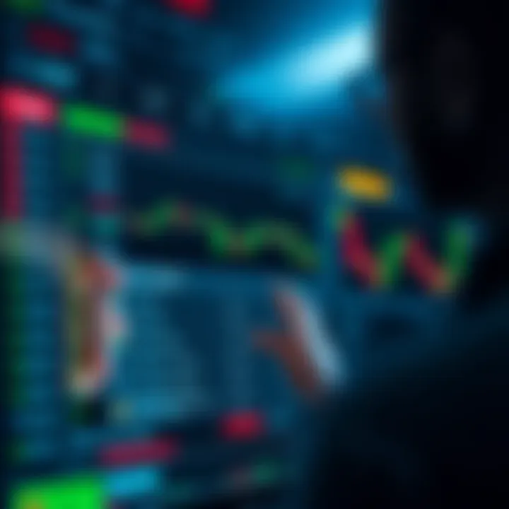Secure online trading platform interface with highlighted security features and trading options