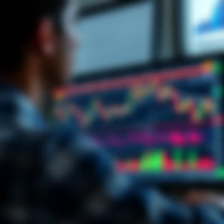 Detailed trading chart displaying multiple technical indicators and asset price movements on a digital platform