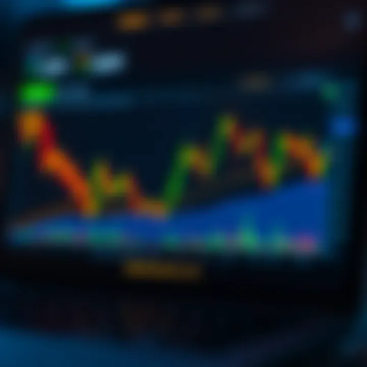 Chart showing strategies to reduce trading costs on Binance platform