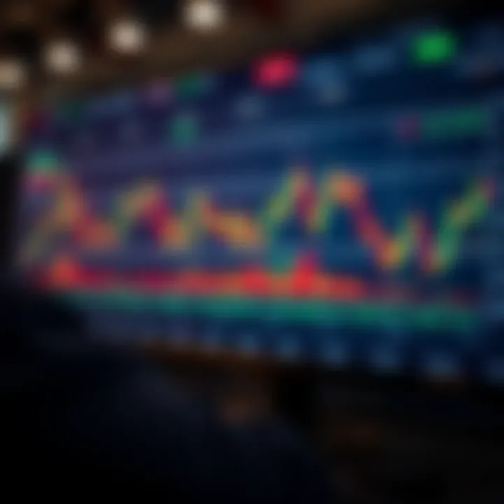 Chart showing binary options trading interface with key features highlighted