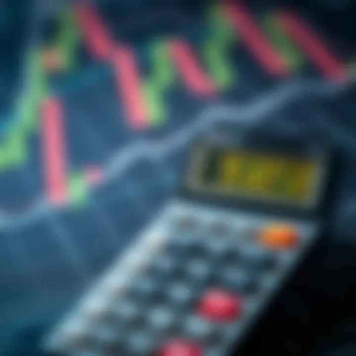 Digital calculator displaying Forex lot size calculation on a financial chart background