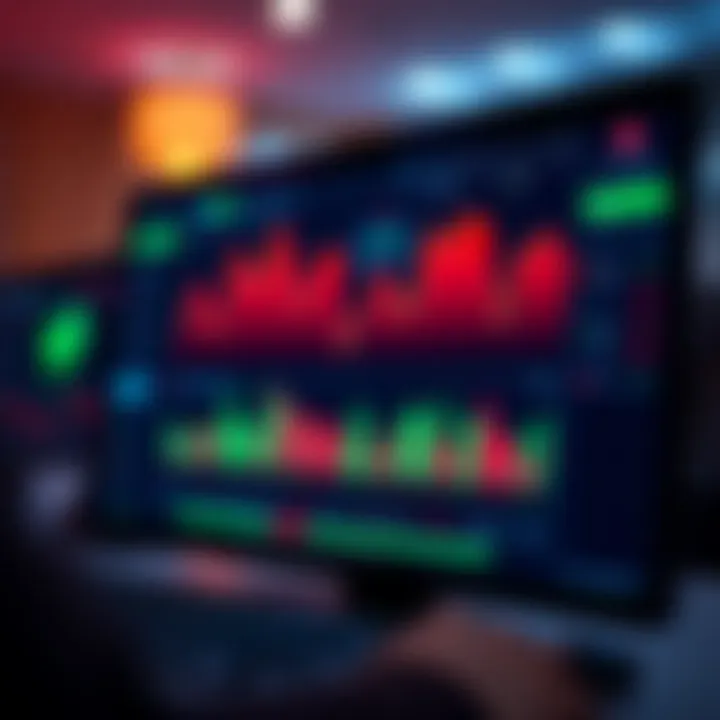 Trading platform screen showing demo account dashboard with virtual funds and market charts