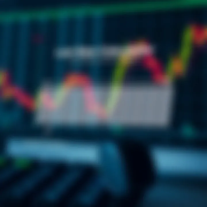 Diagram illustrating how a lot size calculator determines position size based on risk and account balance