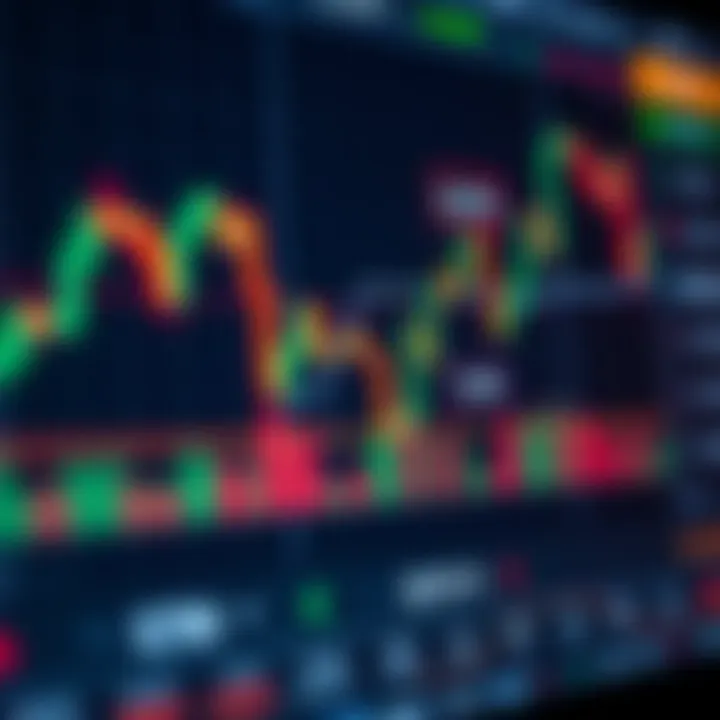 Detailed forex trading chart showing pip value calculations on Deriv platform