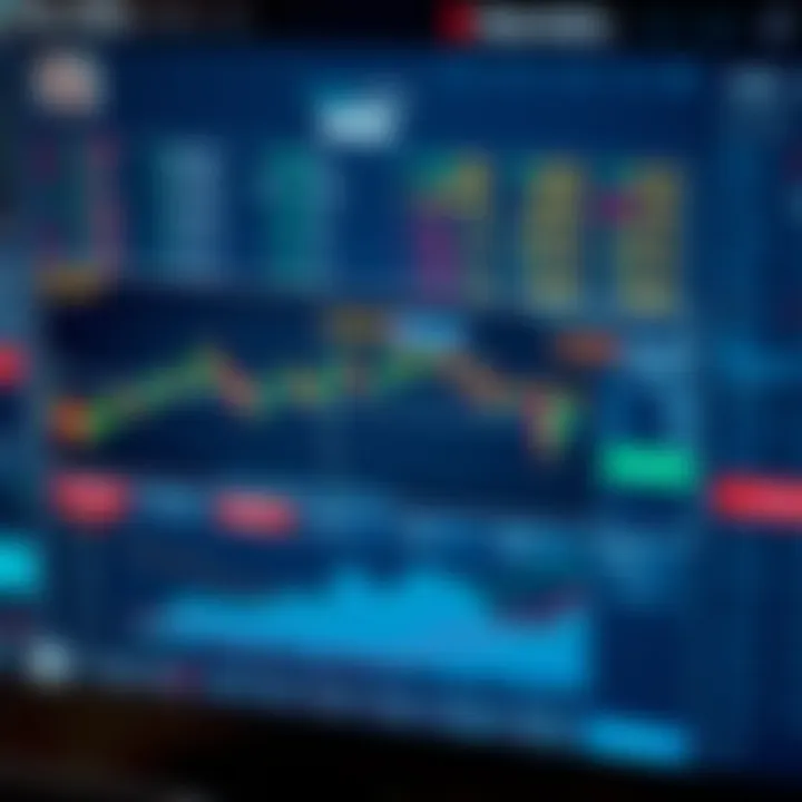 Graph illustrating Darwinex platform interface displaying trading strategies and performance metrics