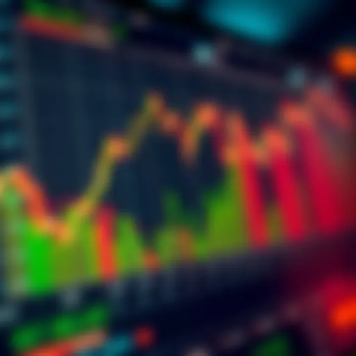 Graph displaying the performance metrics of Deriv bot during trading sessions