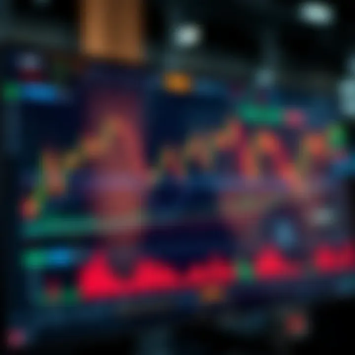 Graph displaying trading platform performance metrics and live data charts