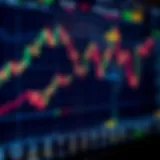 Graph showing fluctuating Forex market trends on a digital screen