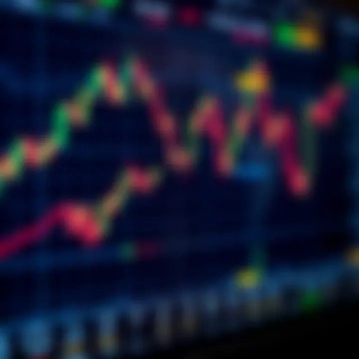 Graph showing fluctuating Forex market trends on a digital screen
