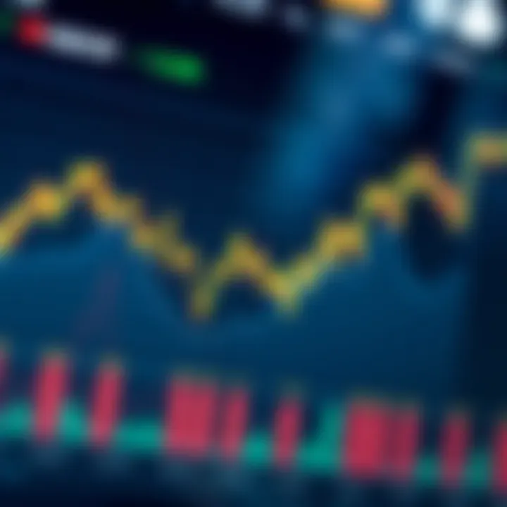 Chart illustrating economic indicators of Canada and Switzerland affecting CAD/CHF fluctuations