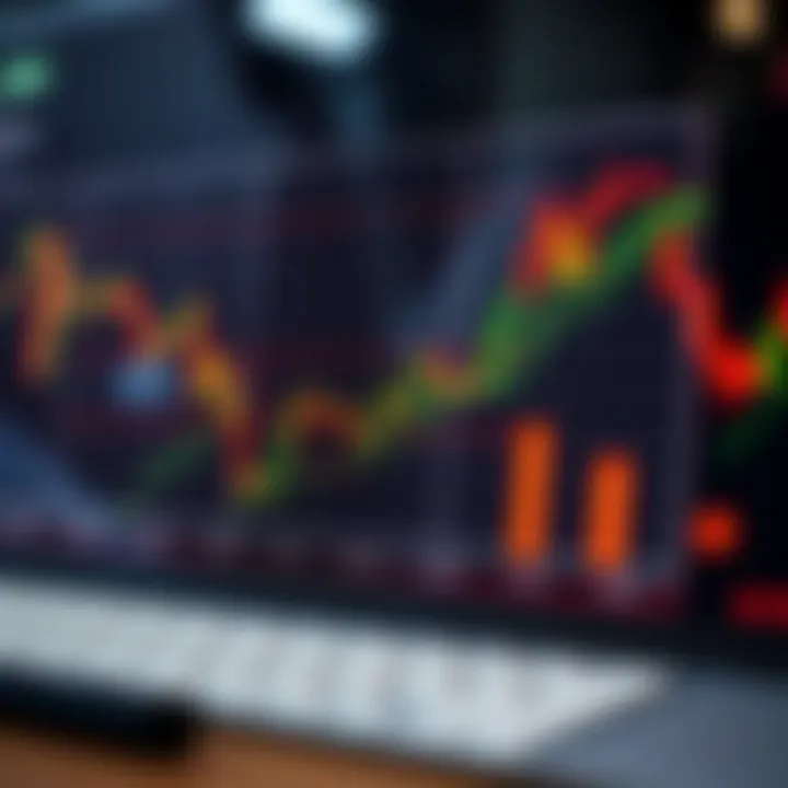 Graph depicting evaluation criteria for trading groups and tips for secure investment strategies