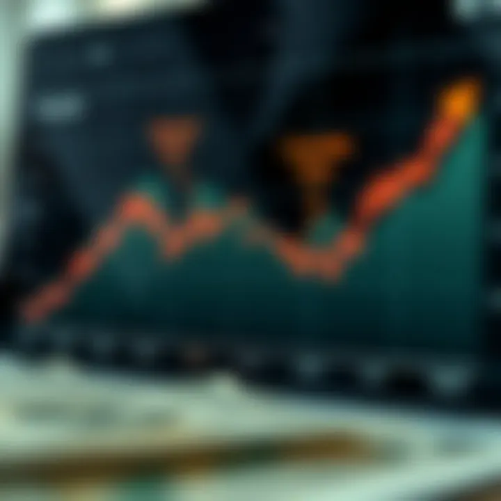Graph showing the exchange rate trend between the US dollar and Colombian peso with economic factors highlighted