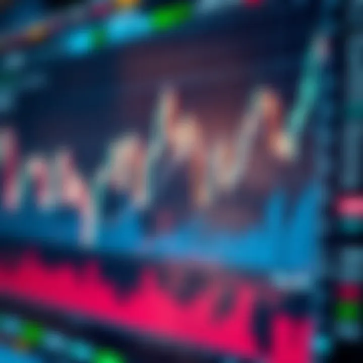 Graph highlighting key financial market trends and patterns for better trading decisions
