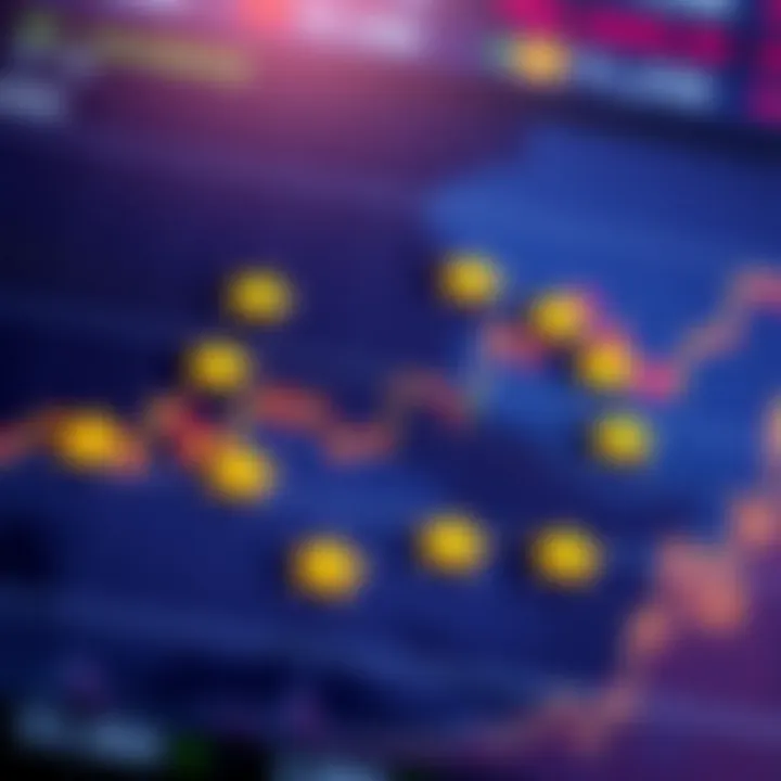 Graph showing euro exchange rate fluctuations influenced by economic and political factors