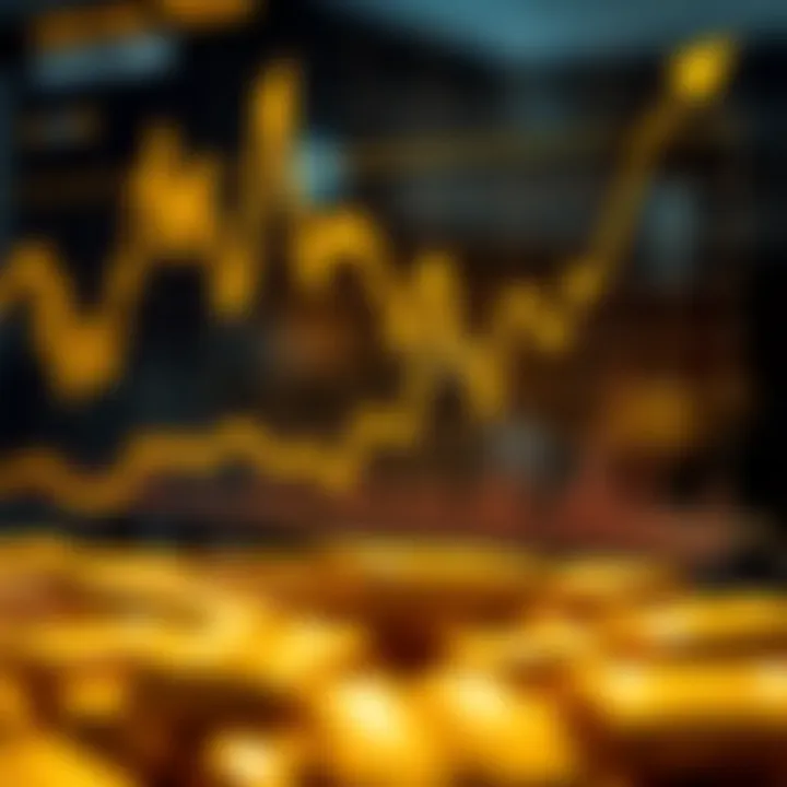 Graph illustrating gold price fluctuations influenced by economic indicators
