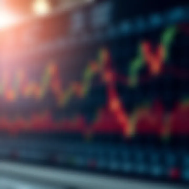 Chart displaying trading strategies and risk factors associated with synthetic indices market