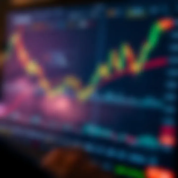 Graph showing currency exchange trends with multiple financial indicators on a digital trading platform
