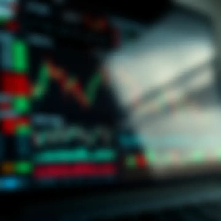 Dashboard of cryptocurrency and index market charts with technical indicators for strategic decision making