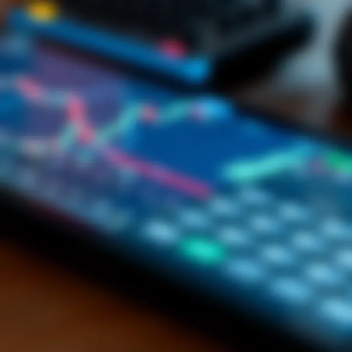 Graph showing risk management using a lot size calculator in trading