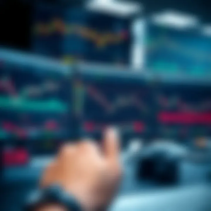 Interface displaying various trading charts and tools for market analysis