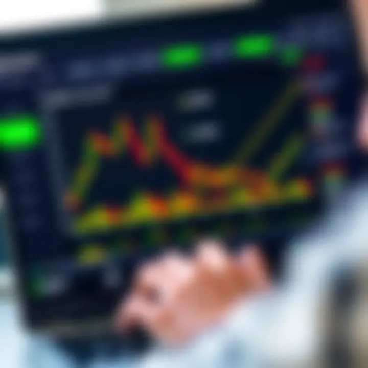 User interface showing Q Option trading platform with charts and asset options