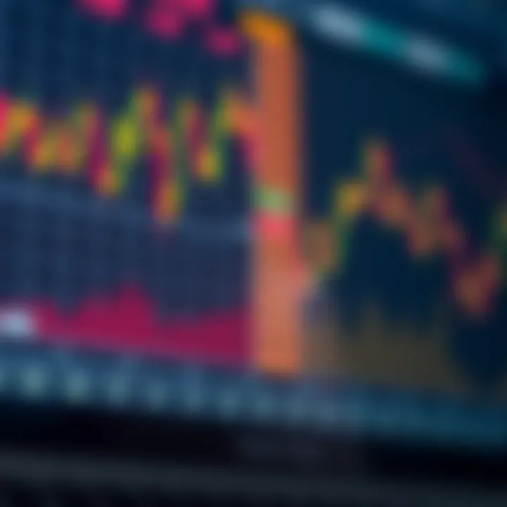 Chart displaying calculation methods and interpretation tips for synthetic indices