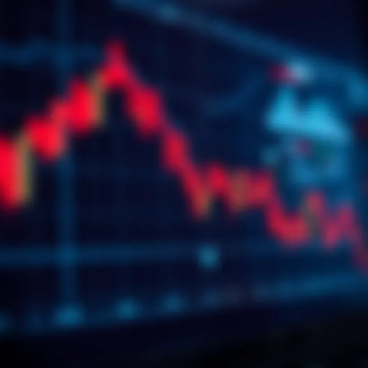 Graph showing upward and downward trends representing CFD trading dynamics