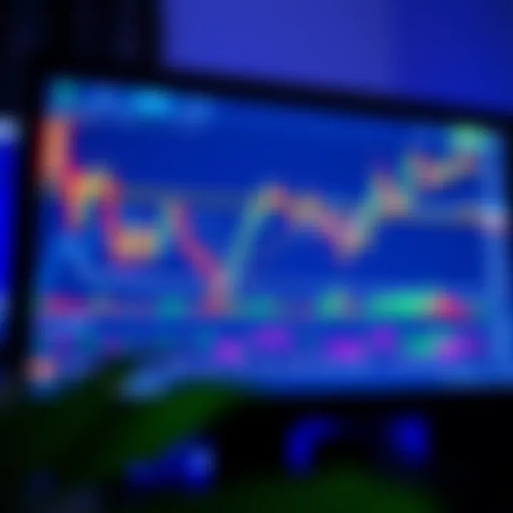 Graph showing automated trading strategy performance on a computer screen