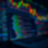 Code editor with trading bot script and financial charts in the background