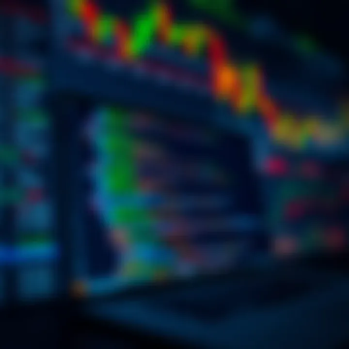 Code editor with trading bot script and financial charts in the background