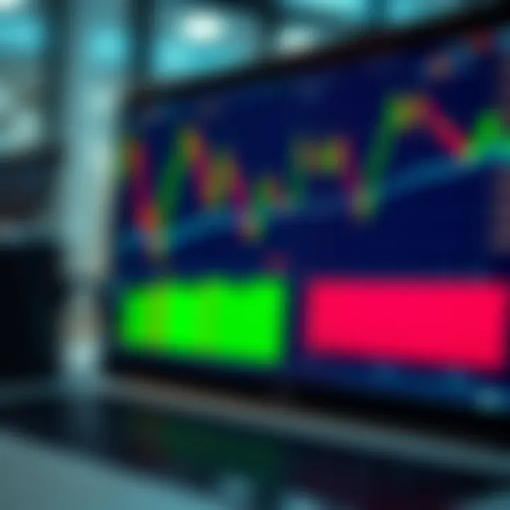 Digital interface displaying financial charts and graphs for online trading