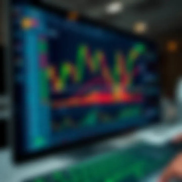 User interface of IQ Option platform showing trading charts and options