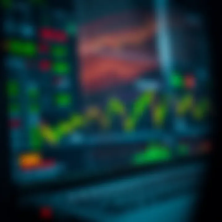 Dashboard displaying trading options, risk management tools, and market charts