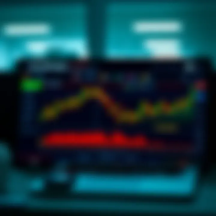 User interface of IQ Option platform showing trading dashboard with charts and options